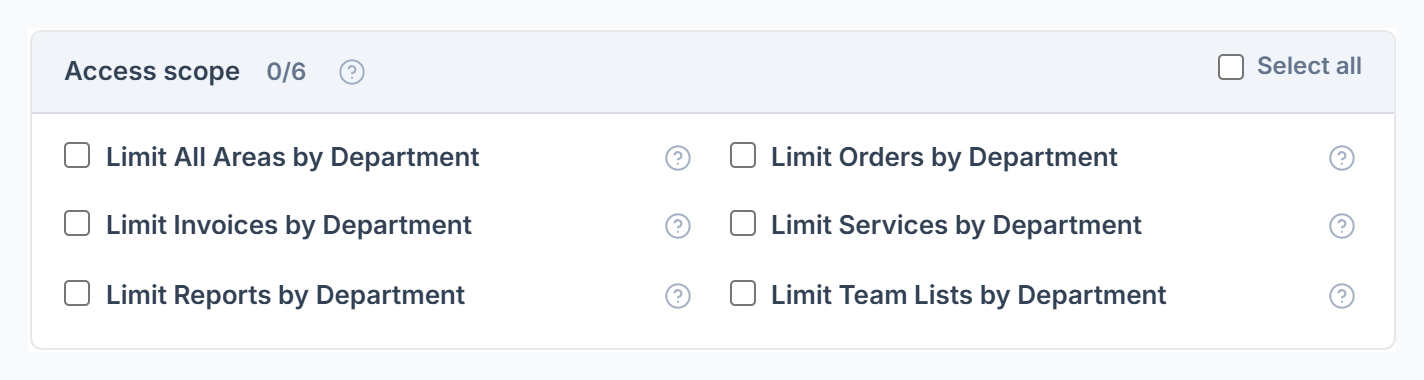 Access scope group with the six Limit by Department boxes