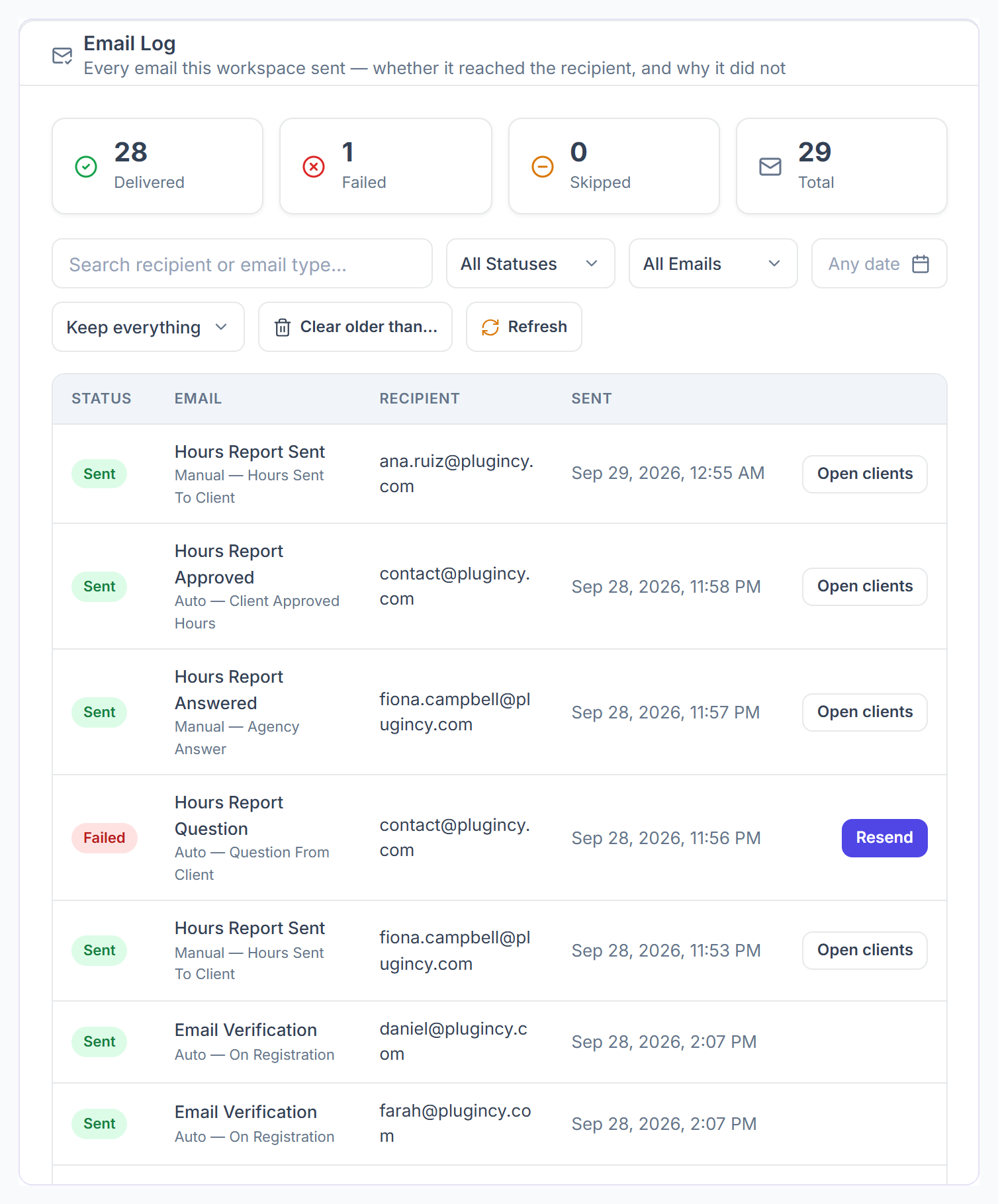 Email Log with delivered, failed and skipped counts, filters, retention and the email list