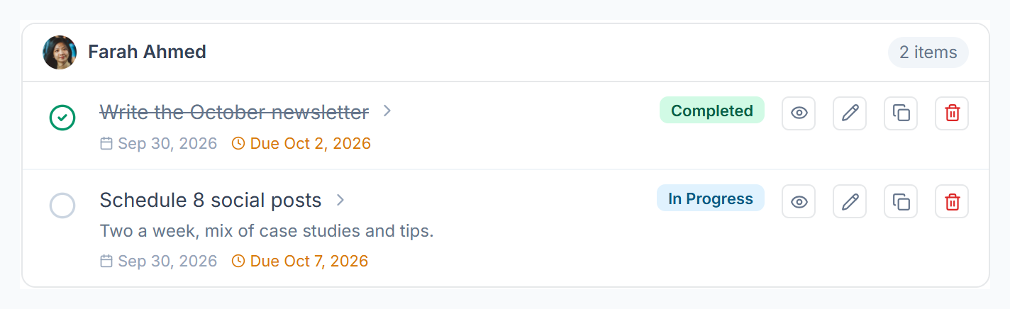 Todo items for one member with status, due date and actions
