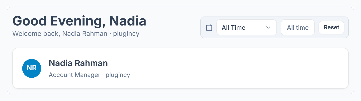 Dashboard greeting, the date filter set to All Time and the profile card with role and workspace