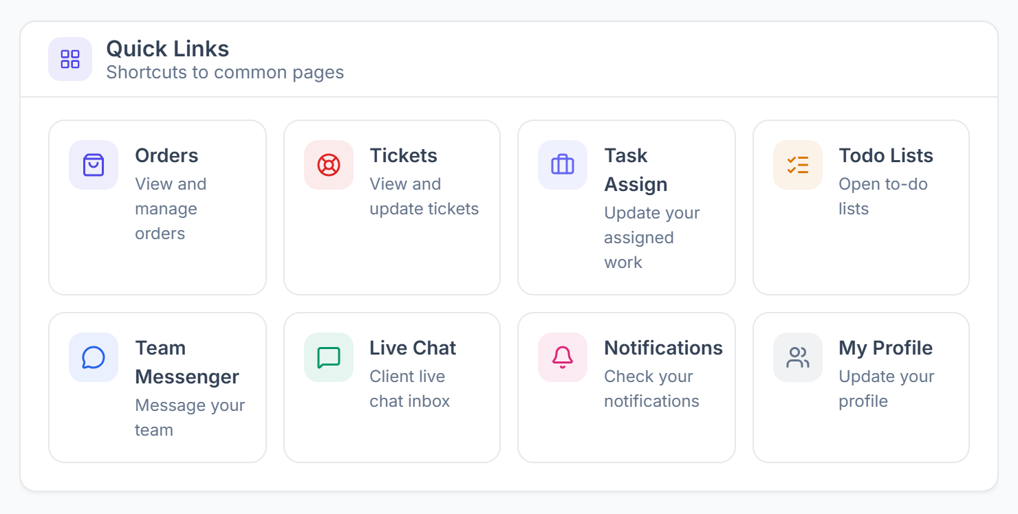 Quick Links to Orders, Tickets, Task Assign, Todo Lists, Team Messenger, Live Chat, Notifications and My Profile