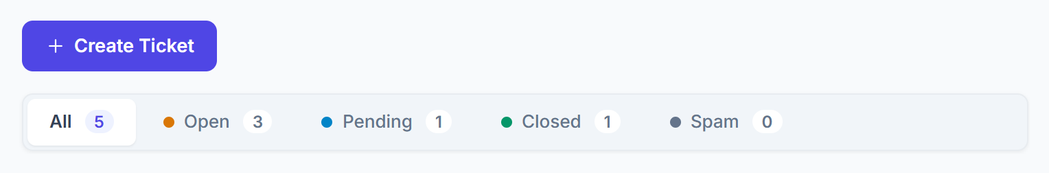 Tickets page with Create Ticket and the status tabs Open, Pending, Closed and Spam