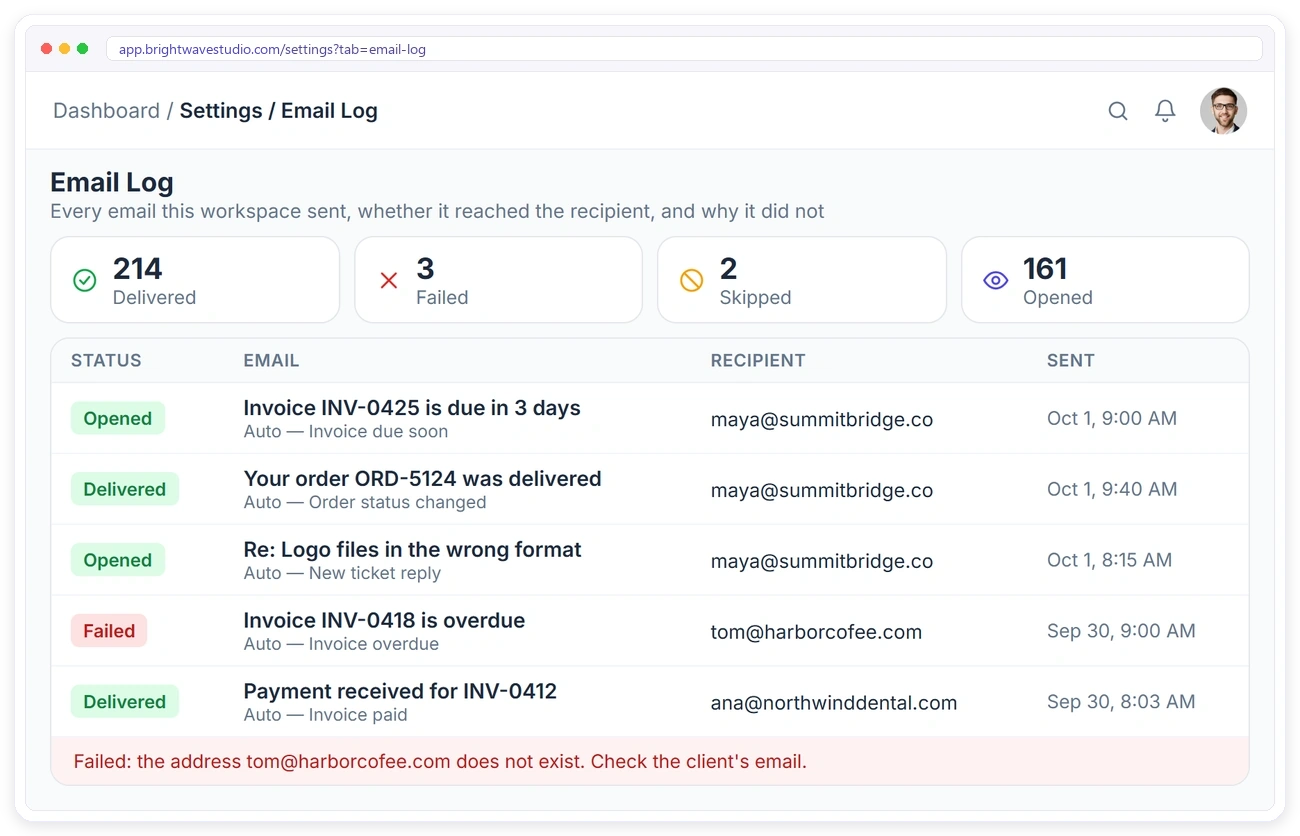 Clientish email log with delivered, failed, skipped and opened emails, the recipient and the reason an email failed Clientish email log with delivered, failed, skipped and opened emails, the recipient and the reason an email failed