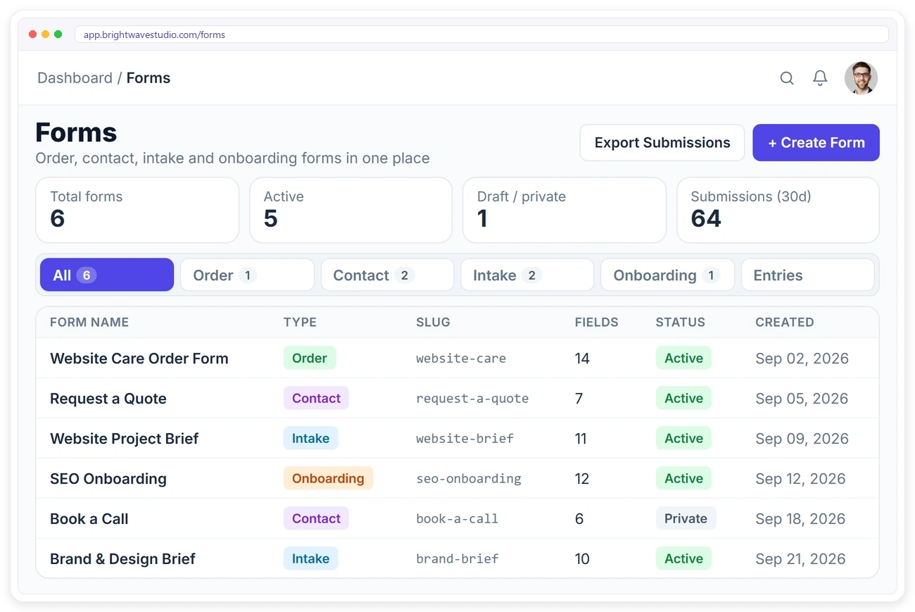 Clientish forms list with order, contact, intake and onboarding forms, their status and field count