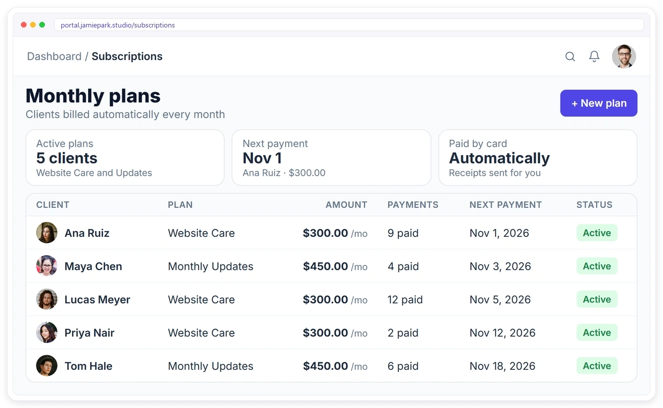 A freelancer's monthly plans in Clientish with five clients billed automatically every month A freelancer's monthly plans in Clientish with five clients billed automatically every month