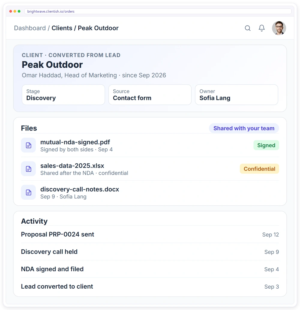 A client record in Clientish with the signed mutual NDA on file, confidential files shared after it and the discovery activity