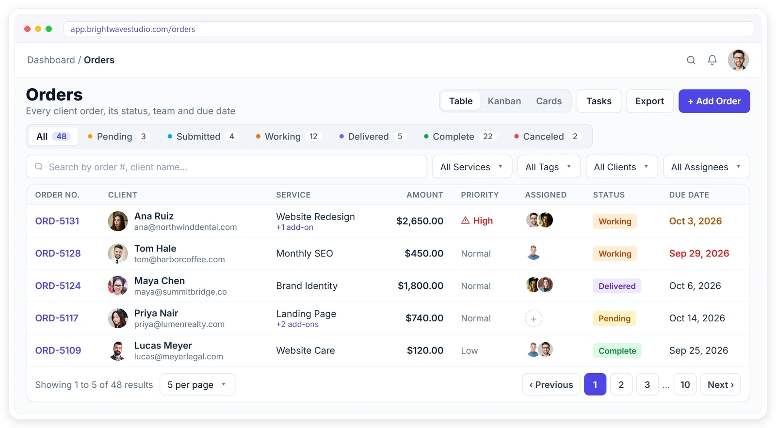 Clientish order management with status tabs and counts, filters, assigned team, priority and colour-coded due dates for every client order