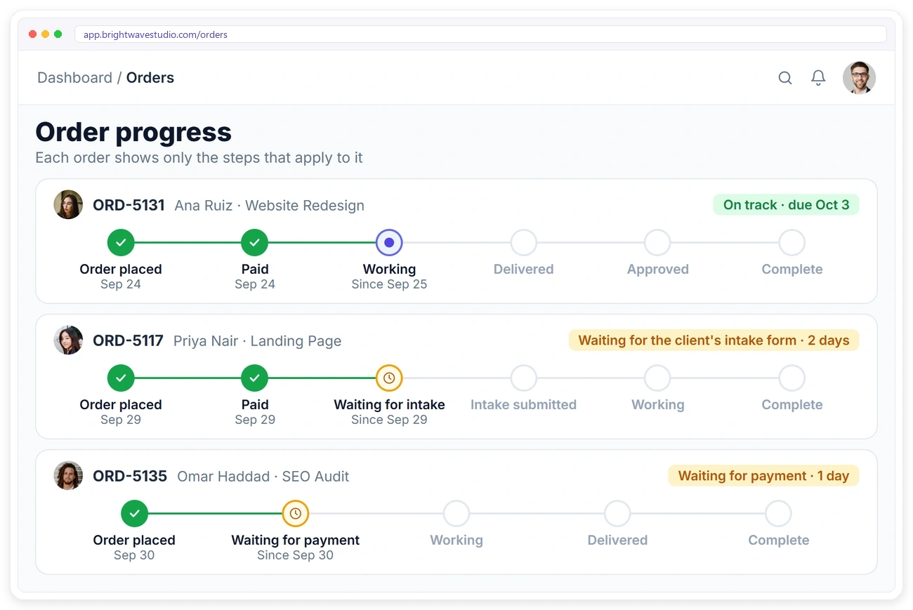 Clientish order progress timelines showing an order on track, one waiting for the client's intake form and one waiting for payment