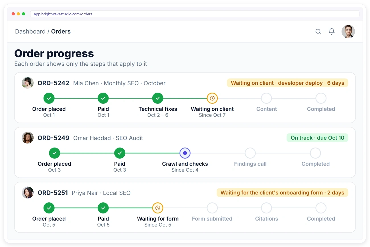 Progress timelines for SEO orders in Clientish, showing a retainer waiting on the client, an audit on track and a local SEO order waiting for the onboarding form
