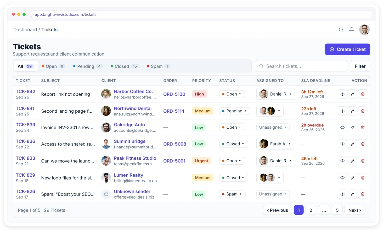 Clientish support tickets list with status tabs, priority, assignees and SLA deadlines for each client ticket