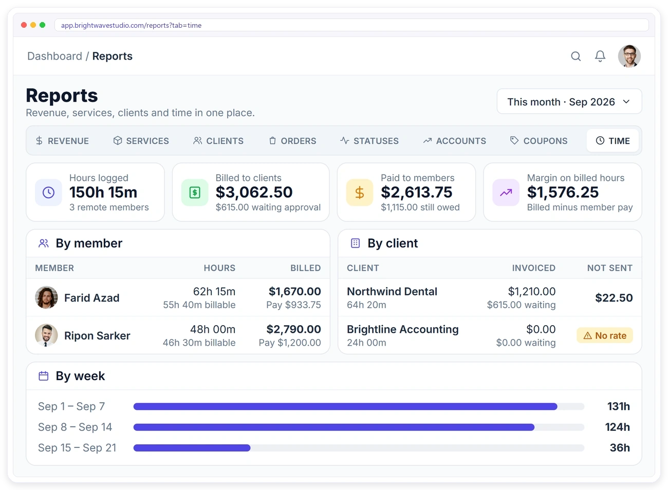 Clientish time report showing hours logged, billed to clients, paid to members and margin by member, client and week
