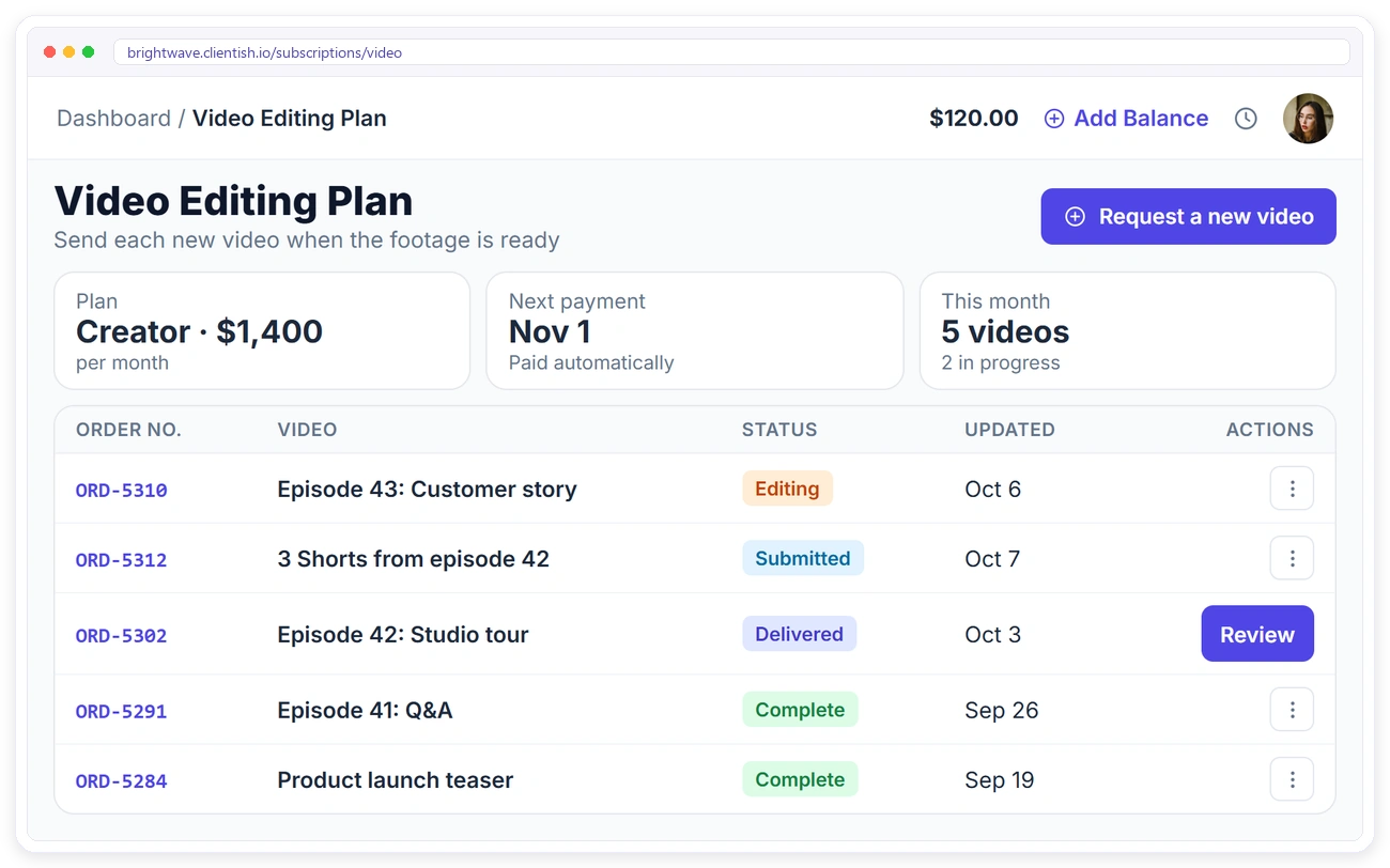 A monthly video editing plan in the Clientish client portal where the client requests each new video and follows its status