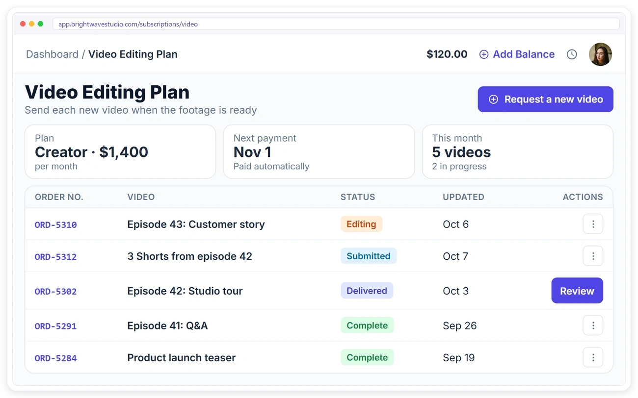 A monthly video editing plan in the Clientish client portal where the client requests each new video and follows its status A monthly video editing plan in the Clientish client portal where the client requests each new video and follows its status