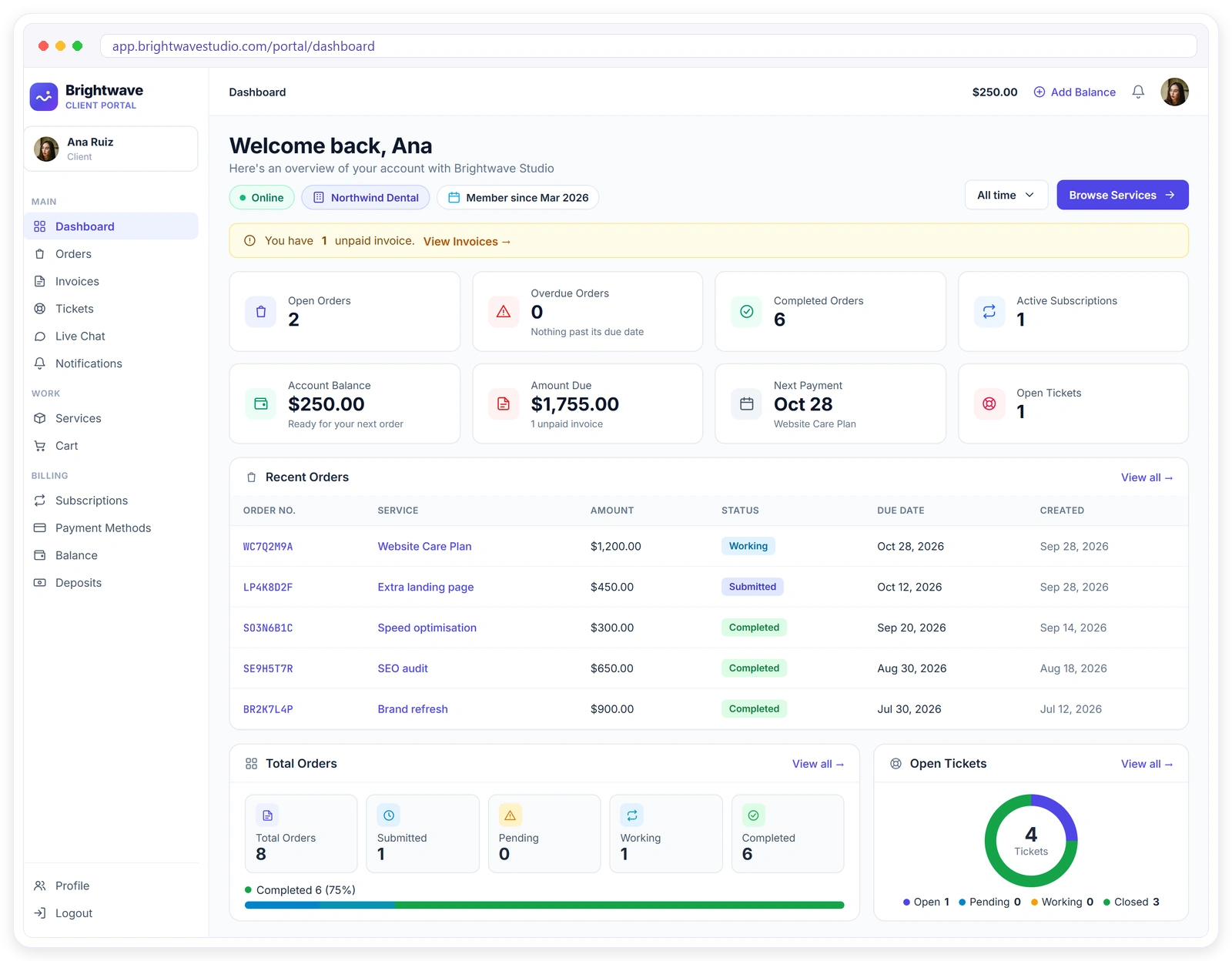 Branded client portal dashboard running on the agency's own domain, app.brightwavestudio.com