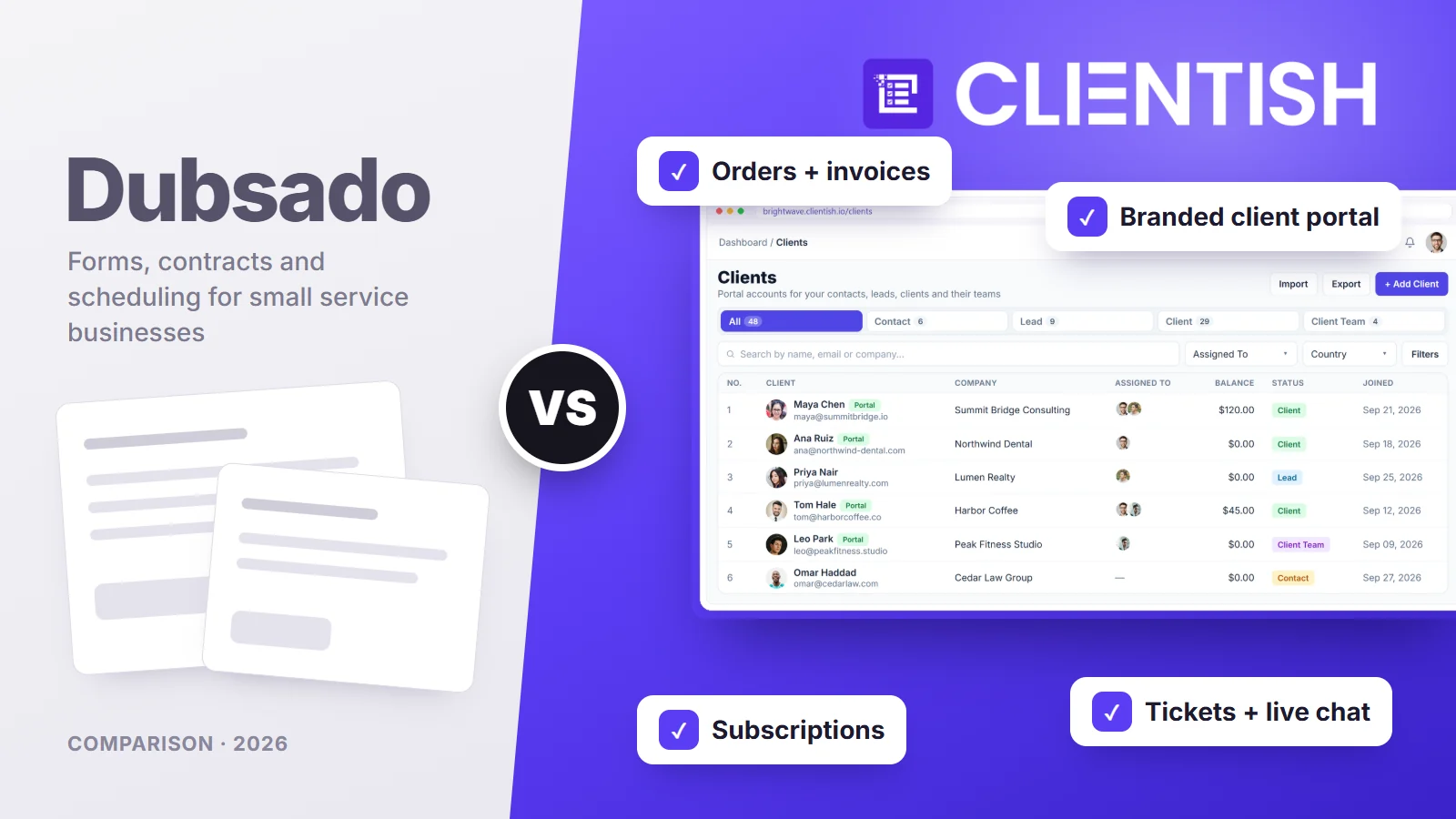 Dubsado vs Clientish comparison: Dubsado for forms, contracts and scheduling; Clientish with orders, invoices, a branded client portal, subscriptions and tickets