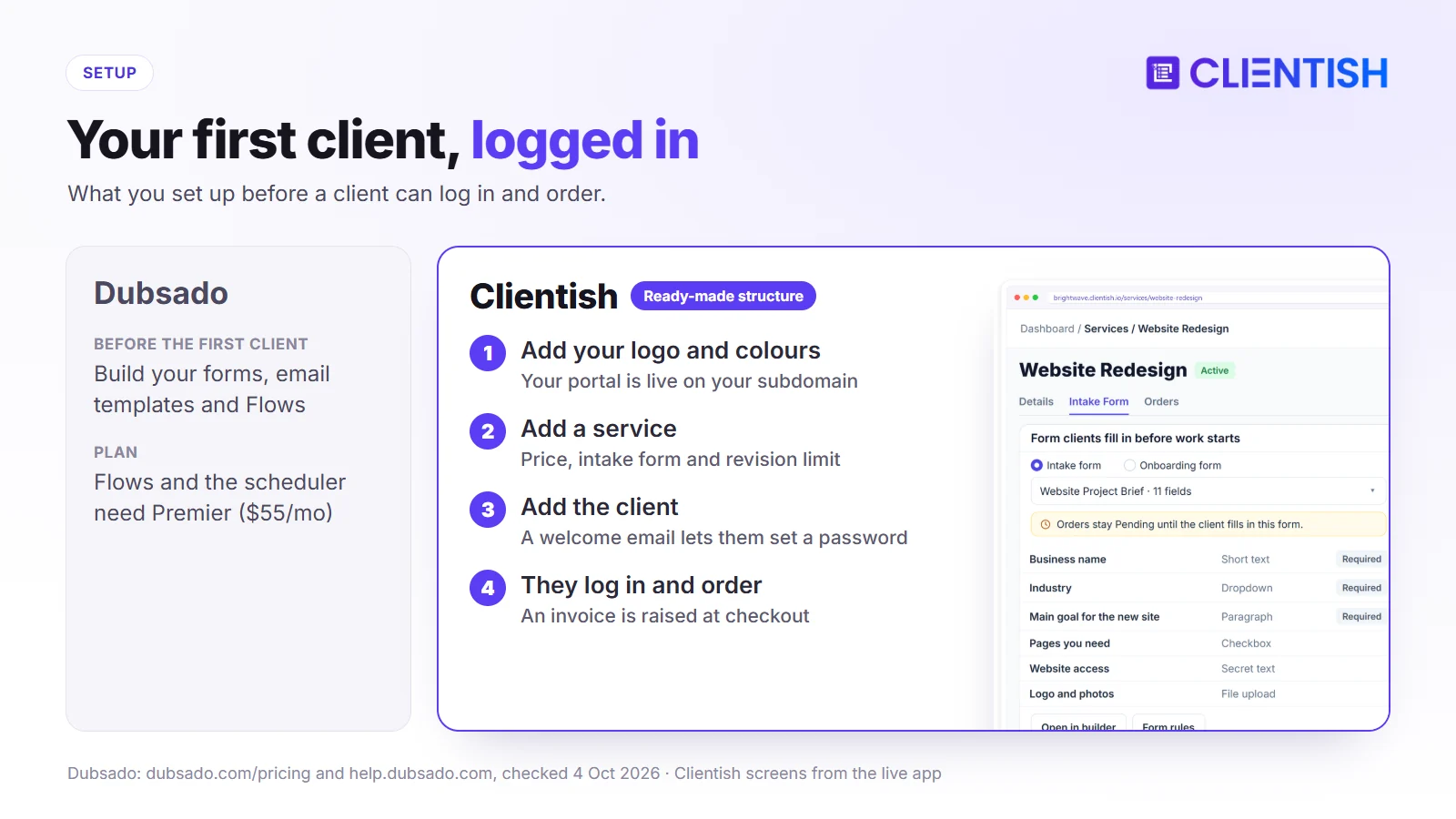 Setup compared: Dubsado needs forms, email templates and Flows built first; Clientish goes from logo to first client order in four steps