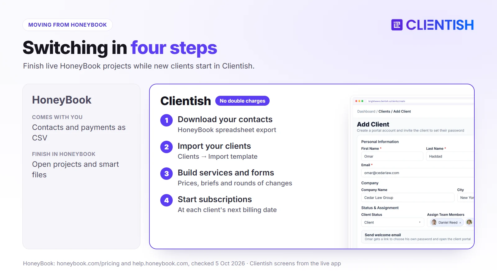 Moving from HoneyBook to Clientish in four steps: download contacts, import clients, build services and forms, start subscriptions at each client's next billing date