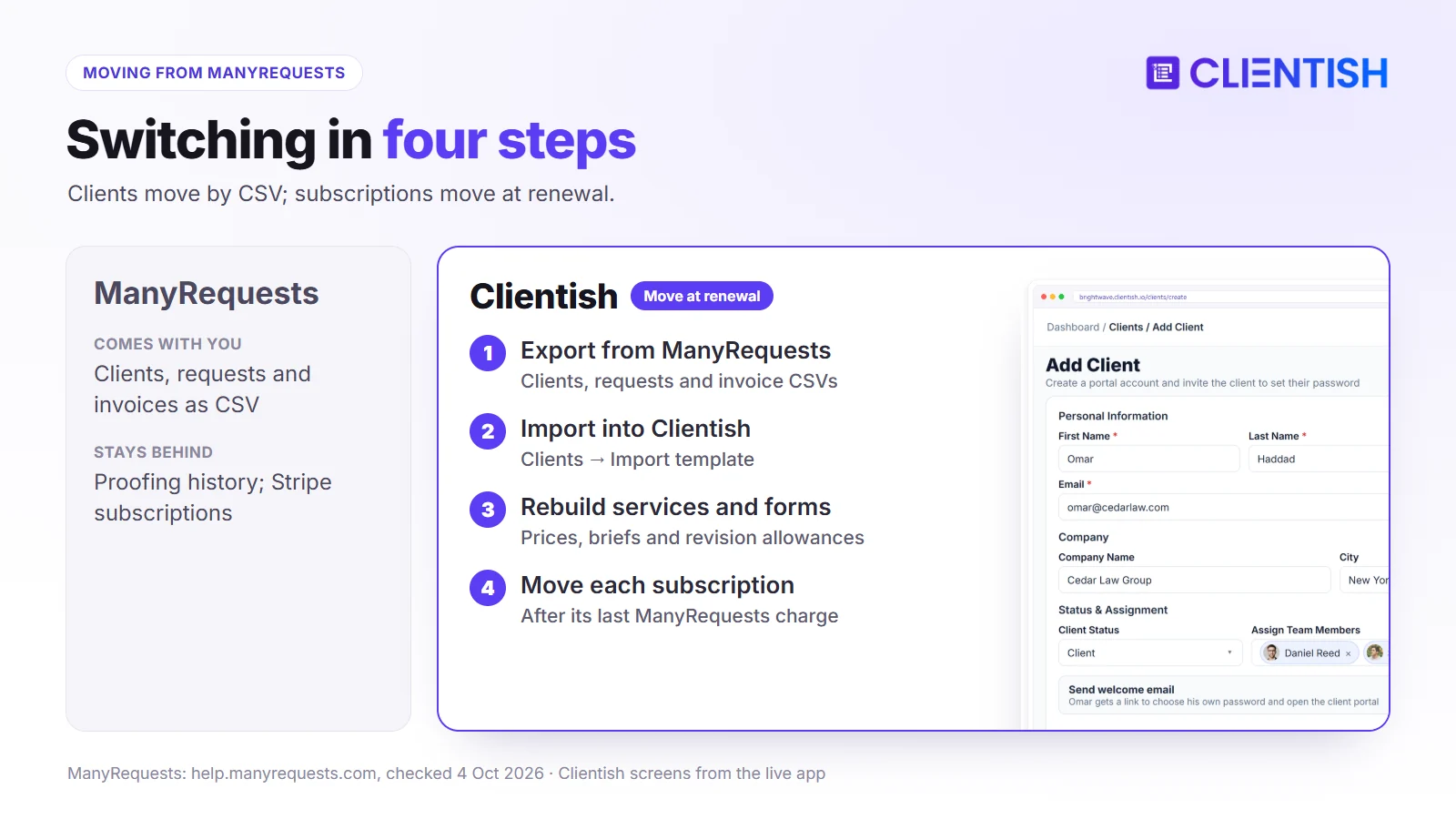 Moving from ManyRequests to Clientish in four steps: export, import, rebuild services and forms, move each subscription at renewal