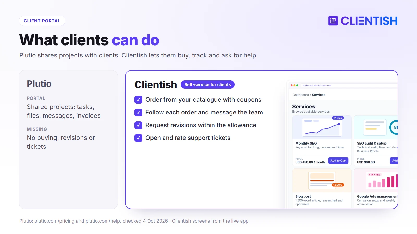 Client portal compared: Plutio shared projects; Clientish clients order from a catalogue, follow orders, request revisions and open tickets