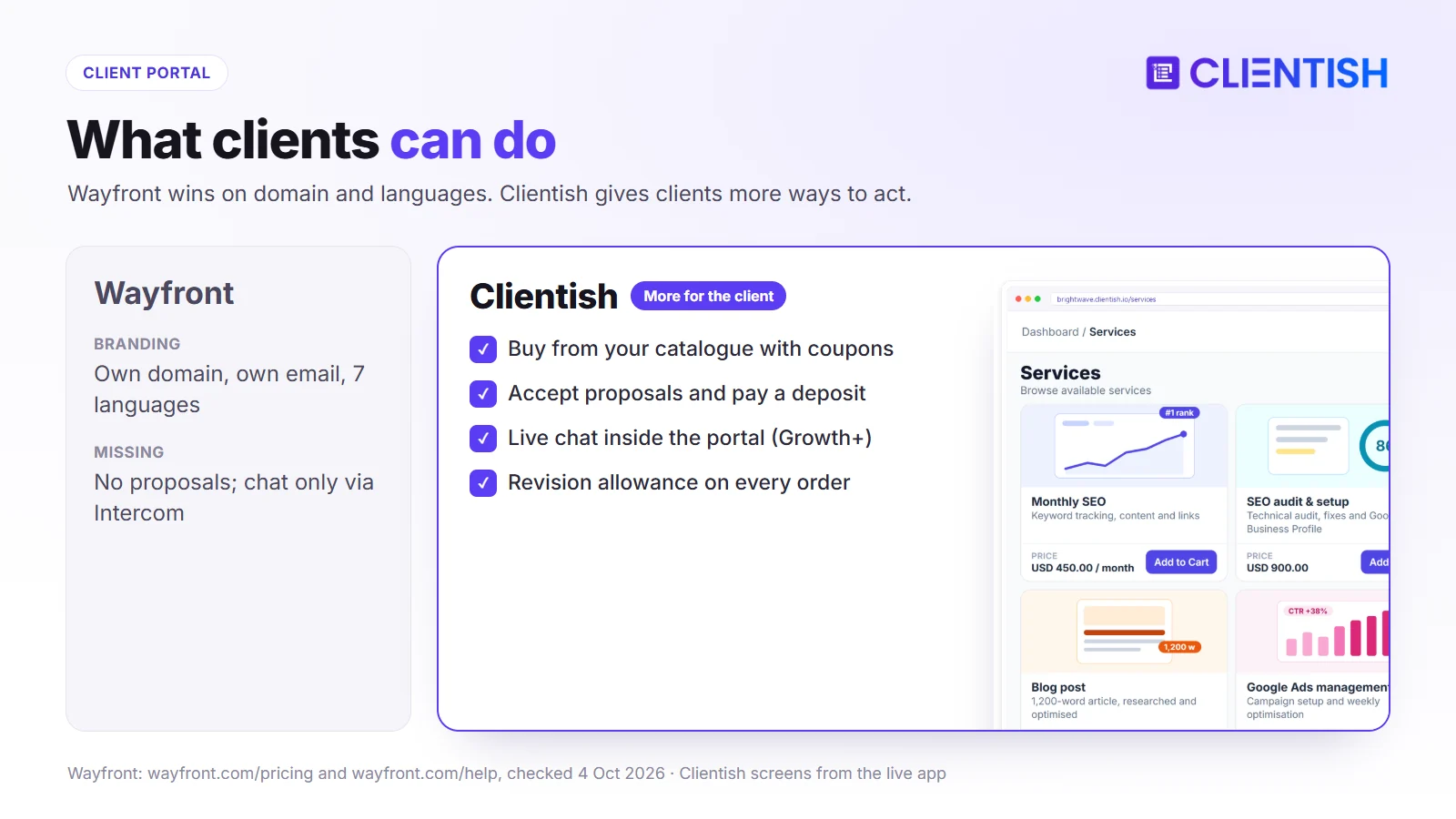 Client portal compared: Wayfront own domain, email and 7 languages; Clientish catalogue with coupons, proposals with deposit, live chat and revision allowances