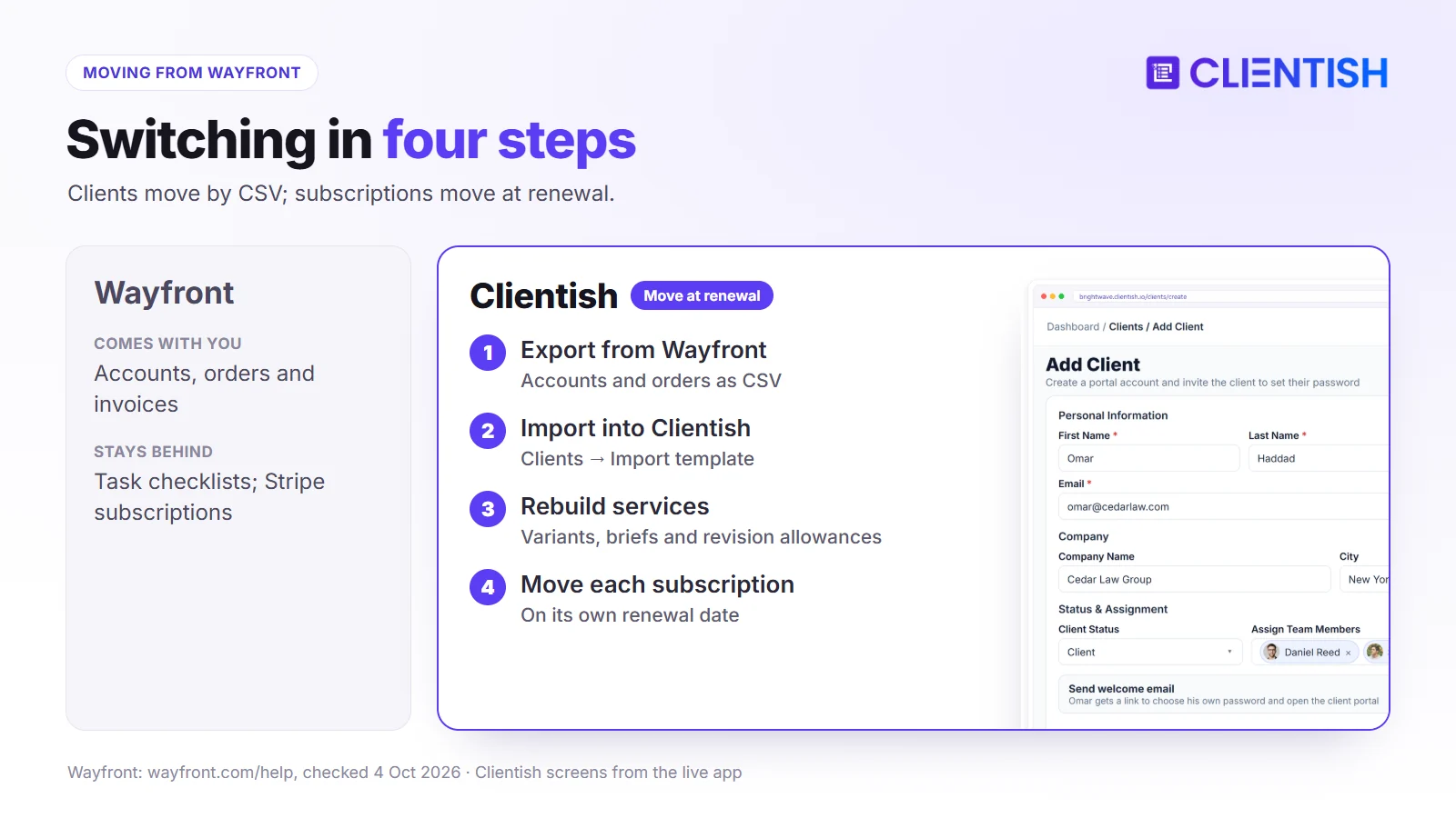 Moving from Wayfront to Clientish in four steps: export, import, rebuild services, move each subscription on its renewal date