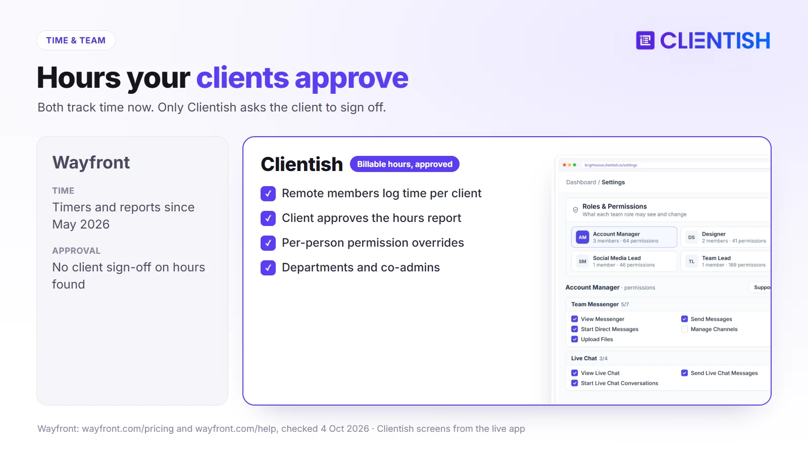 Time and team compared: Wayfront timers and reports; Clientish remote members log time per client and clients approve the hours report